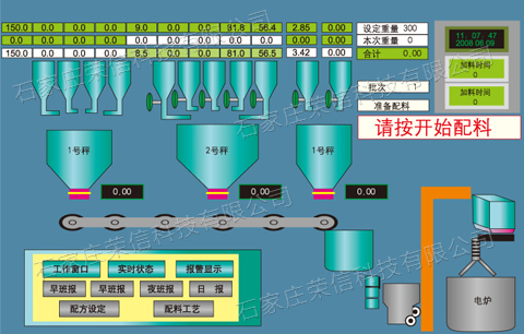 PCSϵϷQϵy(tng)ϳO