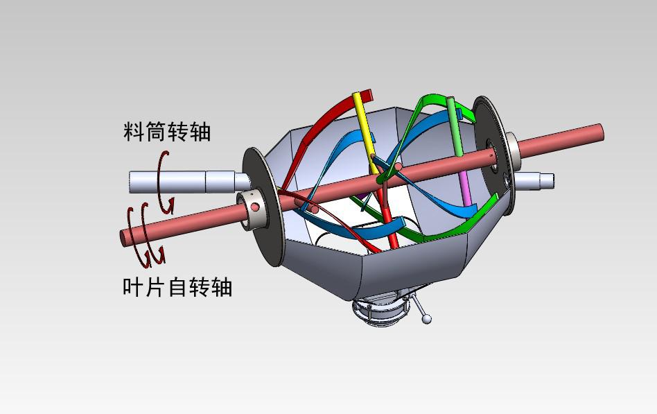 專業(yè)供應(yīng)鎢鉬粉系列混合機(jī) 專業(yè)供應(yīng)鎢鉬粉系列混合機(jī)